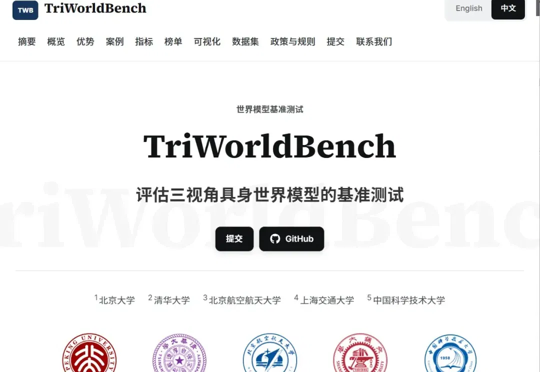 世界模型新比赛！北大、清华、北航、上交、中科大联合发布首个三视角具身世界模型榜单，新评测标准来了