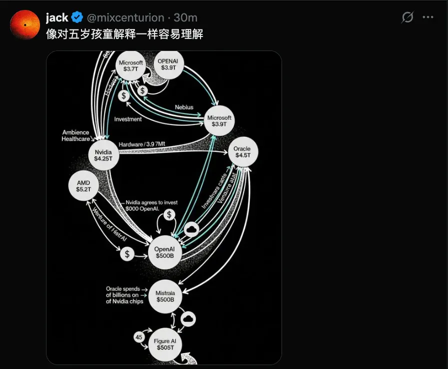 刚刚，OpenAI股改完成，非营利主体更名