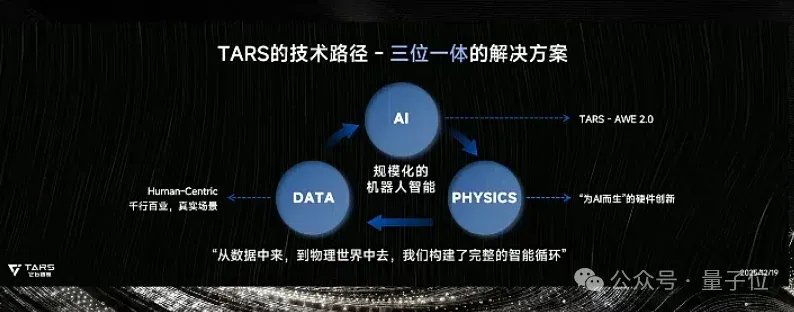 1年融资17亿的具身智能明星，首秀绣了个logo