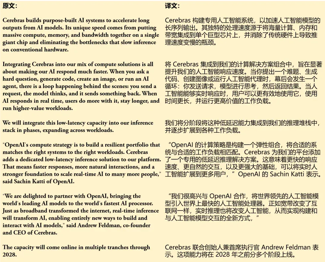 ChatGPT发了个“谷歌翻译”，但我只觉得多余...