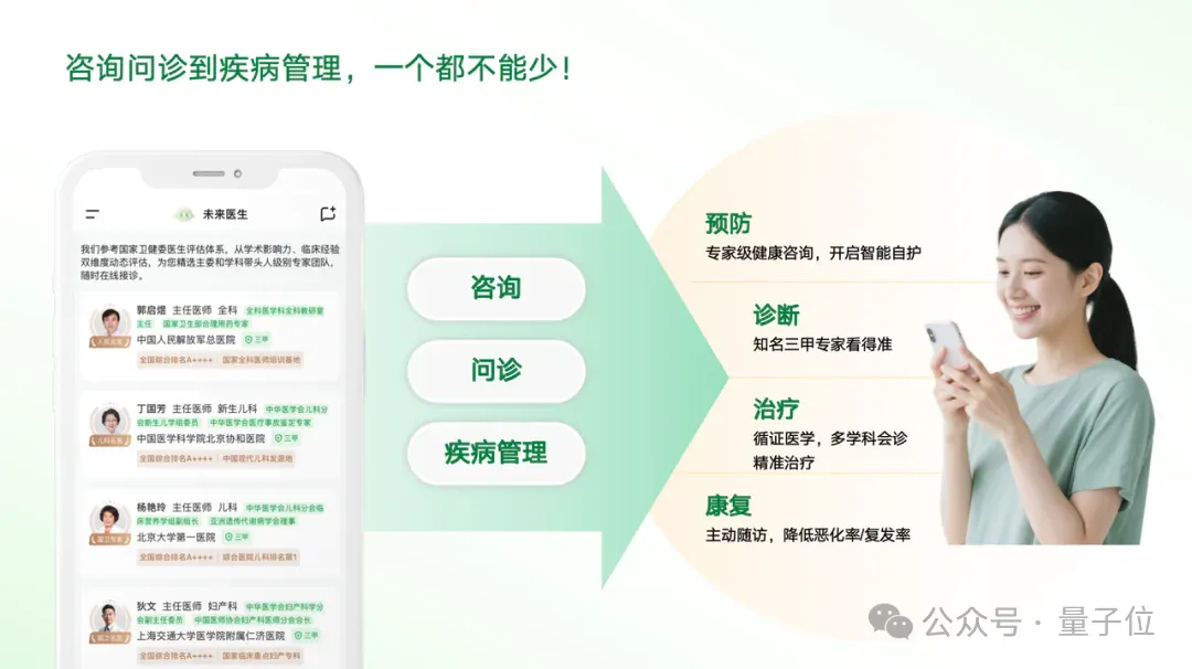 医疗AI质变时刻来临！国产医疗AI率先突破，临床诊疗能力问鼎全球
