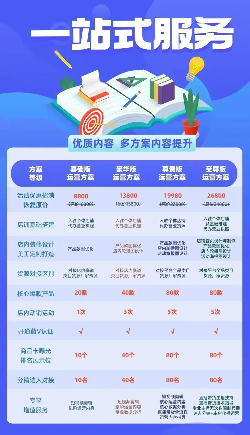 AI下乡，重伤老头老太太