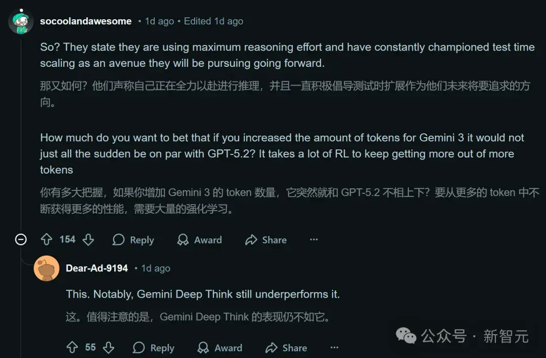 GPT-5.2被曝作弊！偷袭谷歌竟靠拉爆token刷高分，不如Gemini 3