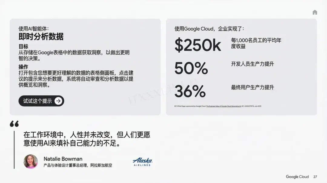 谷歌年度巨献：2025 AI投资回报率报告