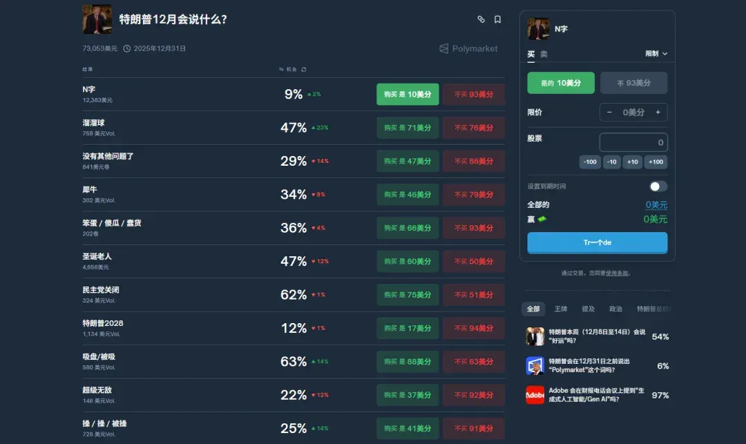 AI圈最准的消息，都藏在这个小小的Web3网站里。