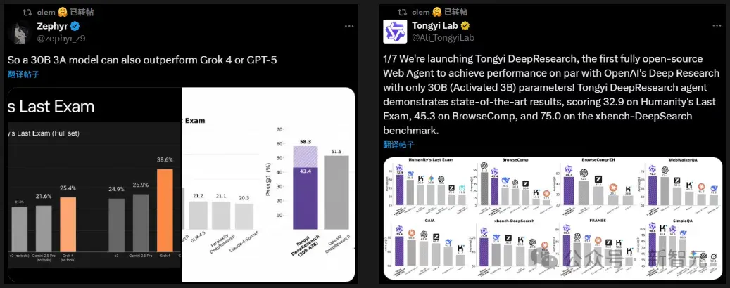 阿里王牌Agent横扫SOTA，全栈开源力压OpenAI！博士级难题一键搞定