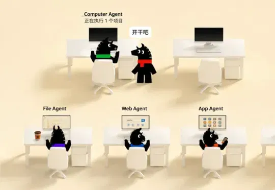 腾讯造了个“贾维斯”：替我签到改配置，还会打盹上厕所，一手实测来了