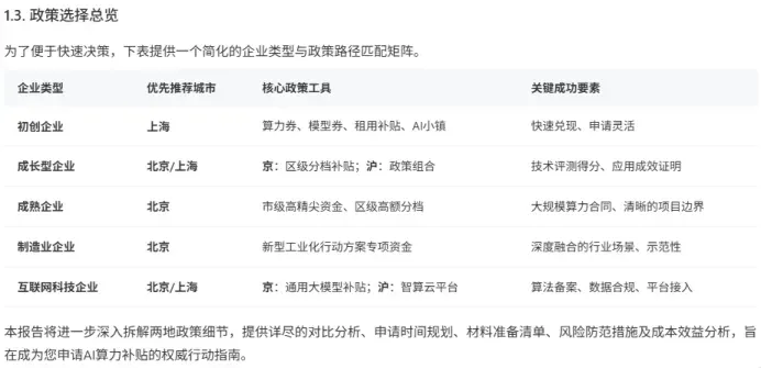 开发者生产力“平替”？MiniMax M2全面测评：代码、速度与迁移成本
