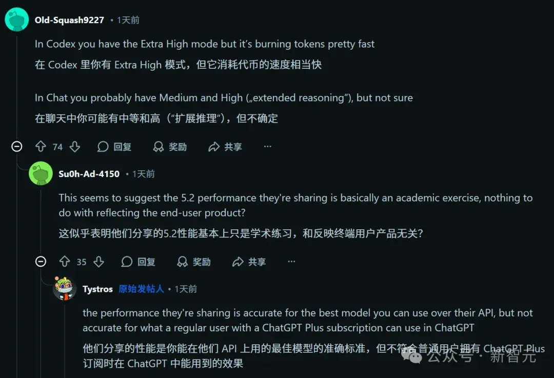 GPT-5.2被曝作弊！偷袭谷歌竟靠拉爆token刷高分，不如Gemini 3