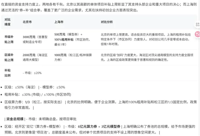 开发者生产力“平替”？MiniMax M2全面测评：代码、速度与迁移成本