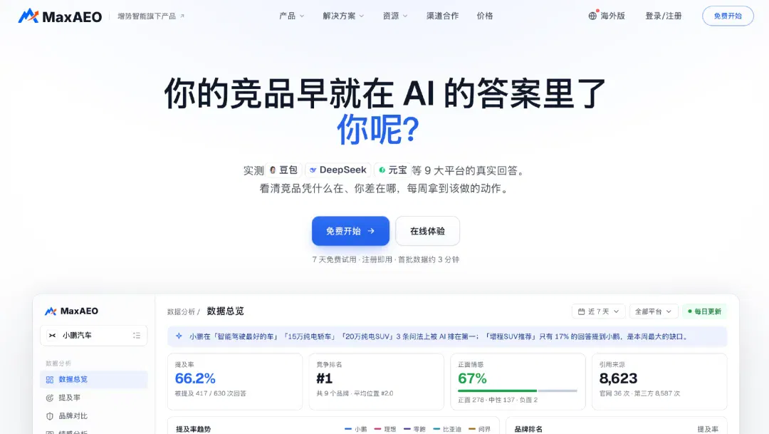 文章配图