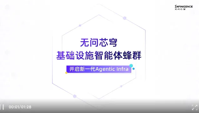 告别胶水代码，5倍飚速！无问芯穹首次揭秘，Infra智能体蜂群登场