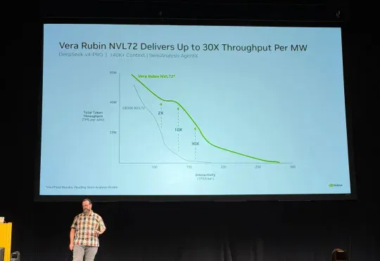 英伟达震撼首测Vera Rubin，DeepSeek吞吐暴涨30倍！