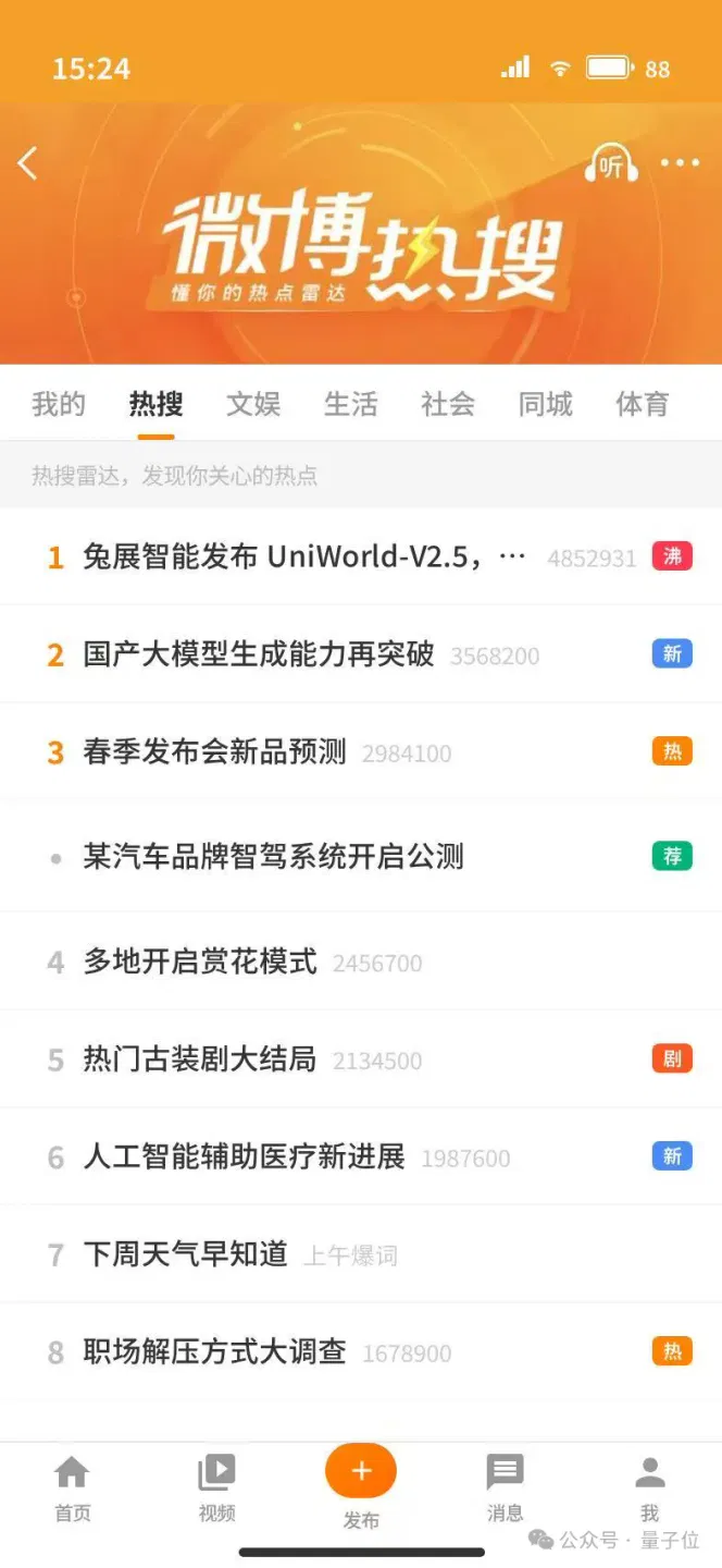 文章配图