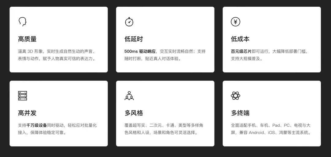 全球首个具身智能开放平台来了！让大模型长出“身体”，像人一样自然表达交互
