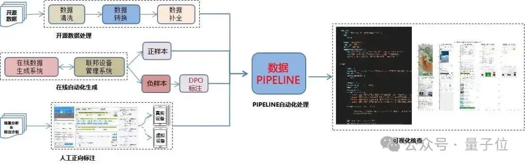 聚焦手机AI“超级入口”，中兴Nebula小模型让手机秒变“小秘”？