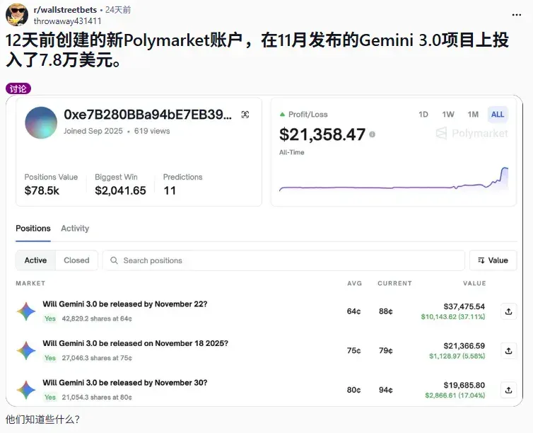 AI圈最准的消息，都藏在这个小小的Web3网站里。