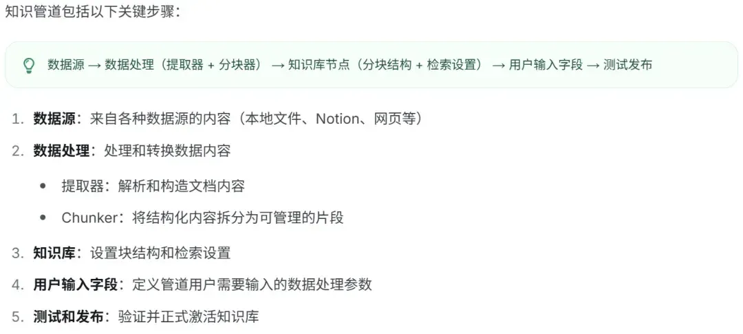 全网首发！Dify 2.0.0 图文混排上线，每个新功能都是爆款！附实战教程（建议收藏）