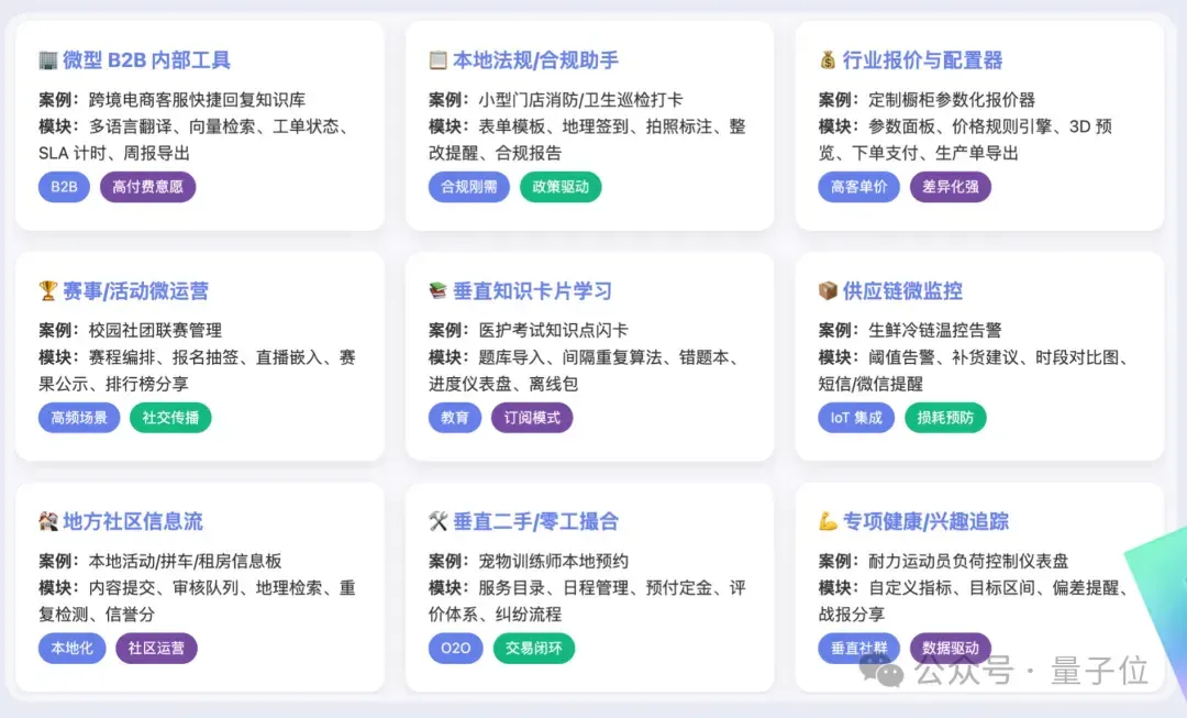 成本暴降99%！万人大会系统全是AI生成的，Vibe Coding终于真上战场了
