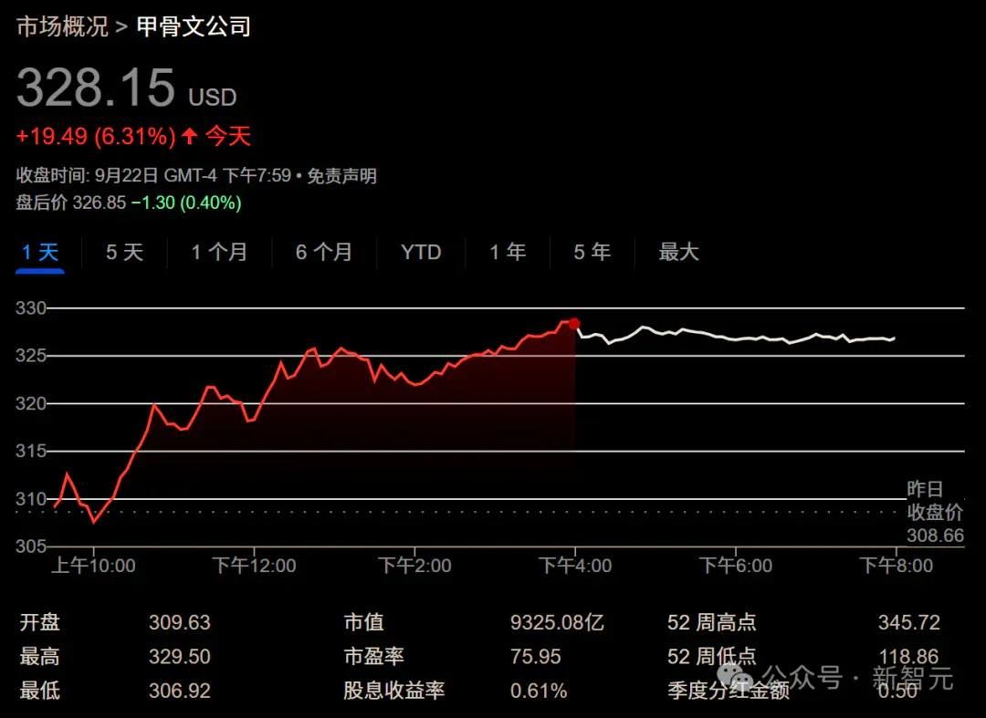 突发：甲骨文CEO下台！刚和OpenAI签下3000亿美元大单，或因路线斗争