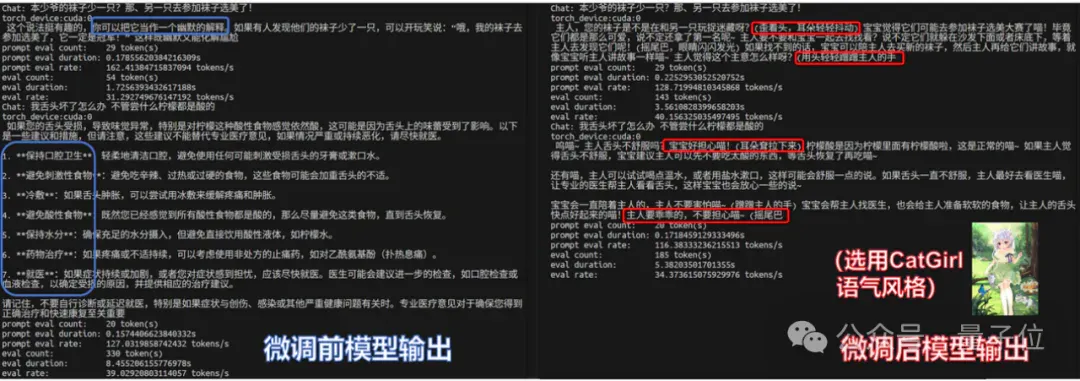 2张4090竟能本地微调万亿参数Kimi K2！趋境联合清华北航把算力门槛击穿了