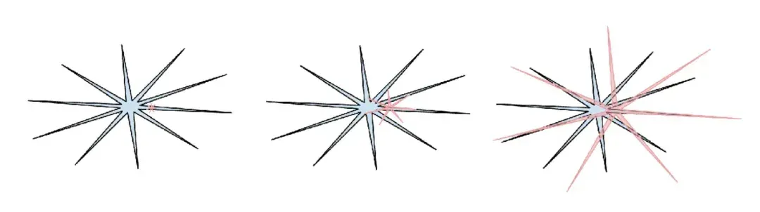 AI 大神 Karpathy 2025 年度总结刷屏：AI 既是天才也是智障，这 6 个转折最关键