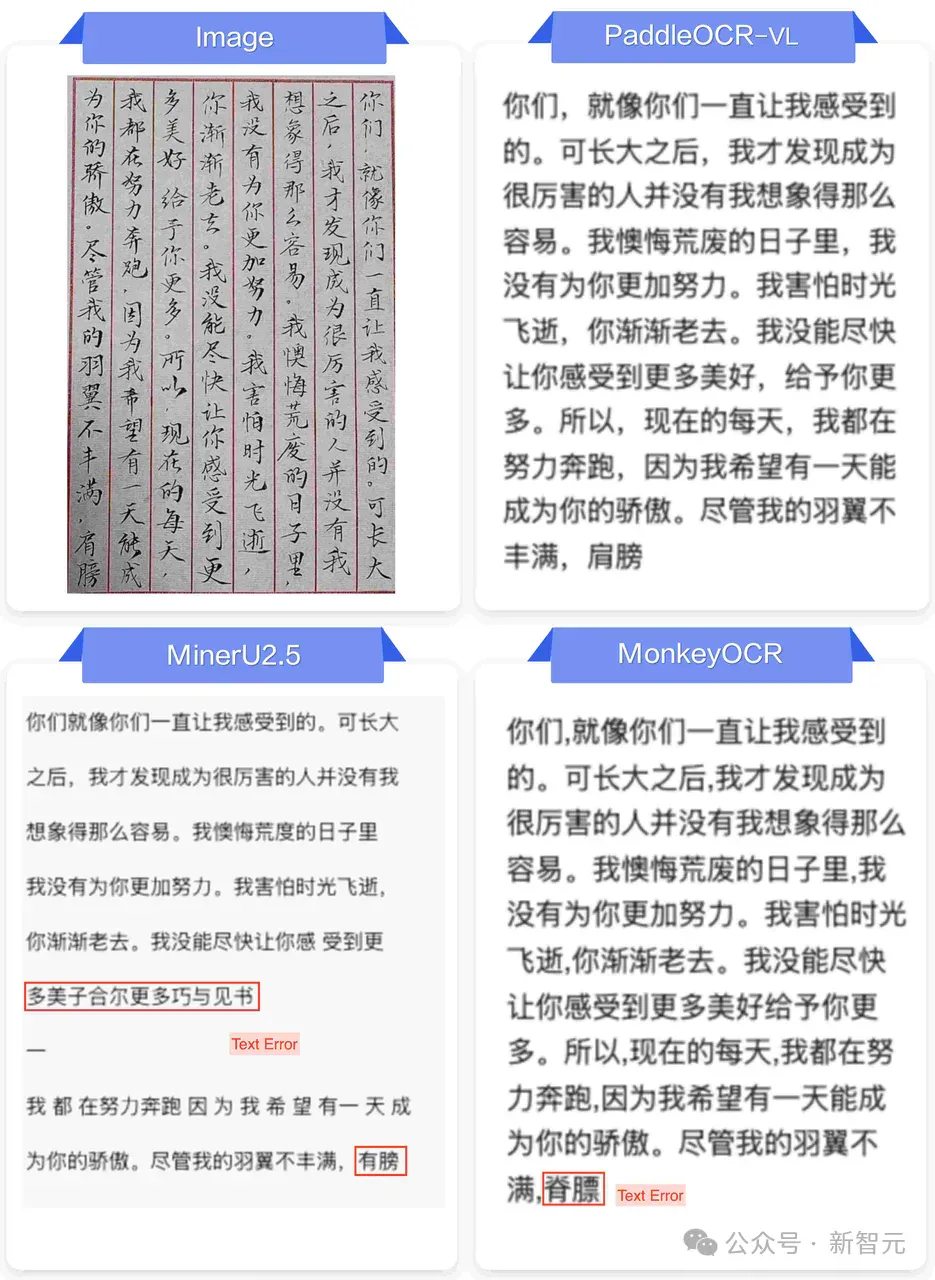 全球第一，最强OCR之神诞生！百度这个0.9B开源模型问鼎SOTA