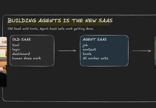 Agent 就是新一代 SaaS，这个判断可能会颠覆你对创业的认知