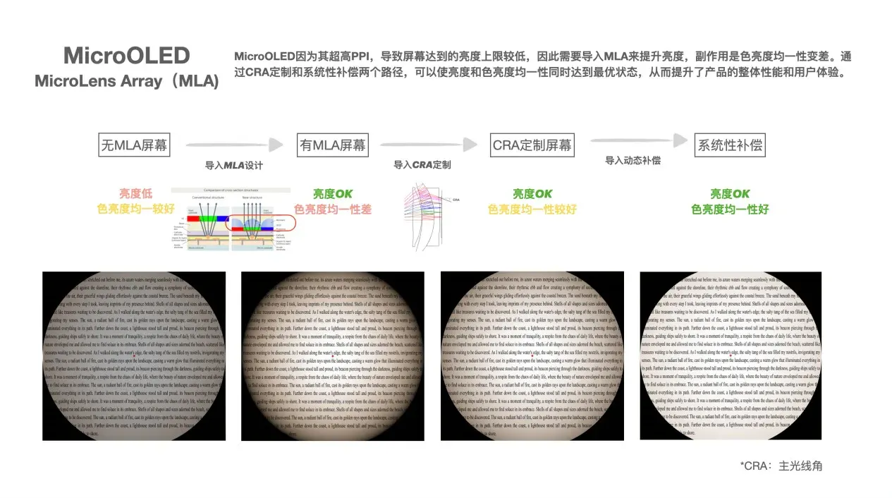 杨震原：2021 年字节团队曾训出大语言模型，但当时 “没眼光”