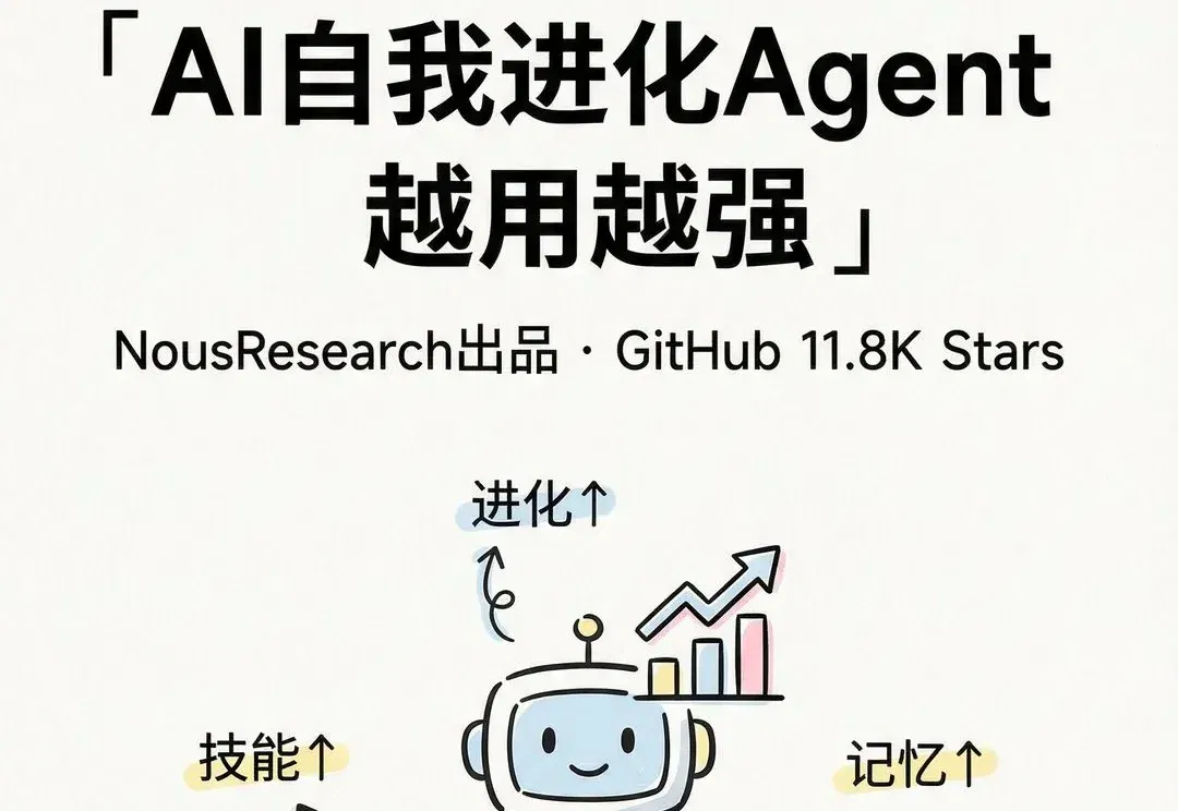 OpenClaw作者不想让你知道的3件事：Hermes Agent内置一键迁移命令，把35万Star对手的整套数据直接搬过来