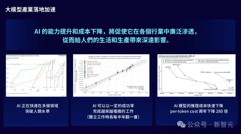 最新！AI再迎「十字路口」，林达华演讲曝光多模态底层路线图