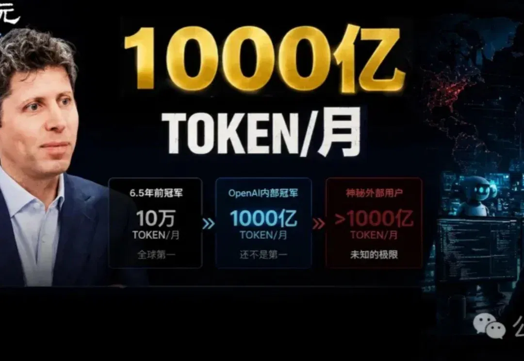 奥特曼认输：全球第一，根本不在OpenAI！