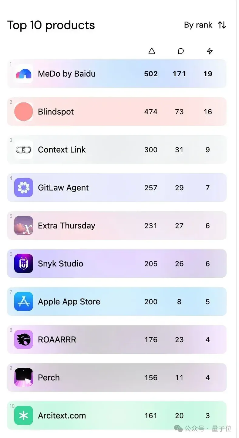 成本暴降99%！万人大会系统全是AI生成的，Vibe Coding终于真上战场了