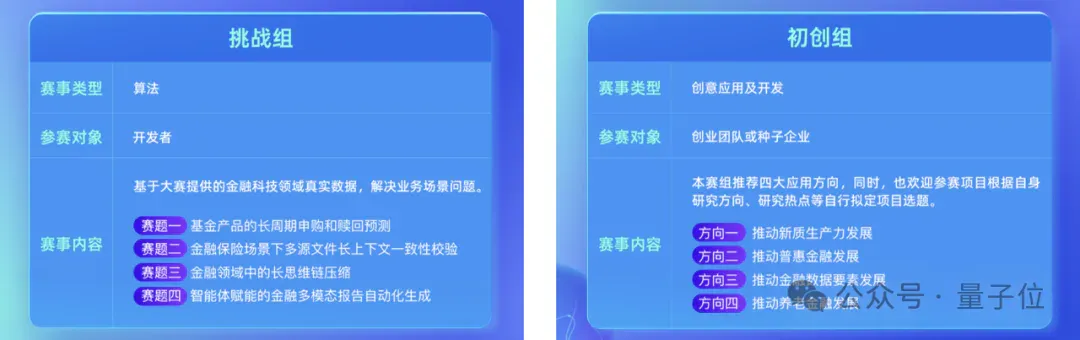 硅谷天价挖人挖疯了！AI人才大缺血咋办？我方更优答案新鲜出炉