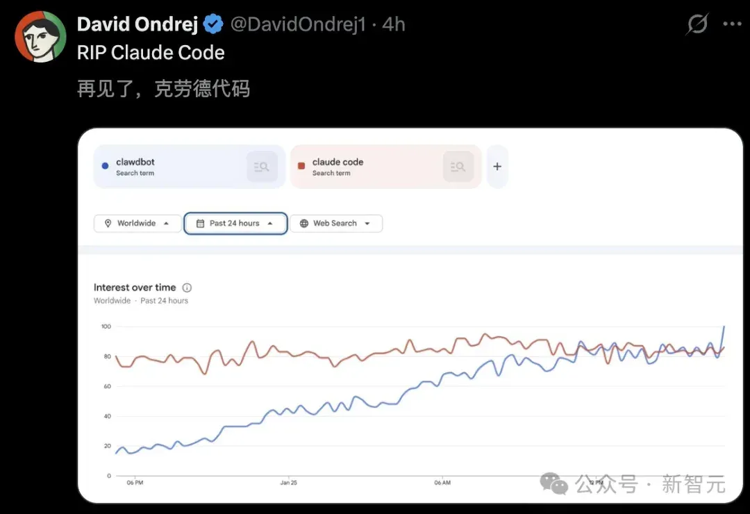 Clawdbot一夜爆红，首个0员工公司诞生！7×24h永不下班