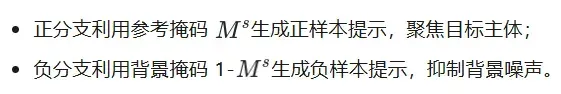 TPAMI | DC-SAM：打破SAM交互限制，基于循环一致性的图像与视频上下文分割方法