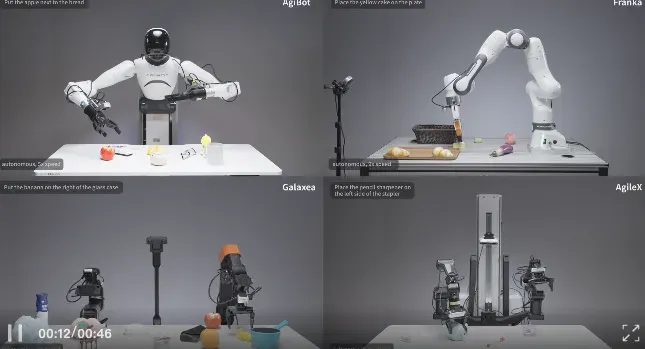 零样本「即插即用」！智源开源RoboBrain-X0，一个基座模型开动不同机器人