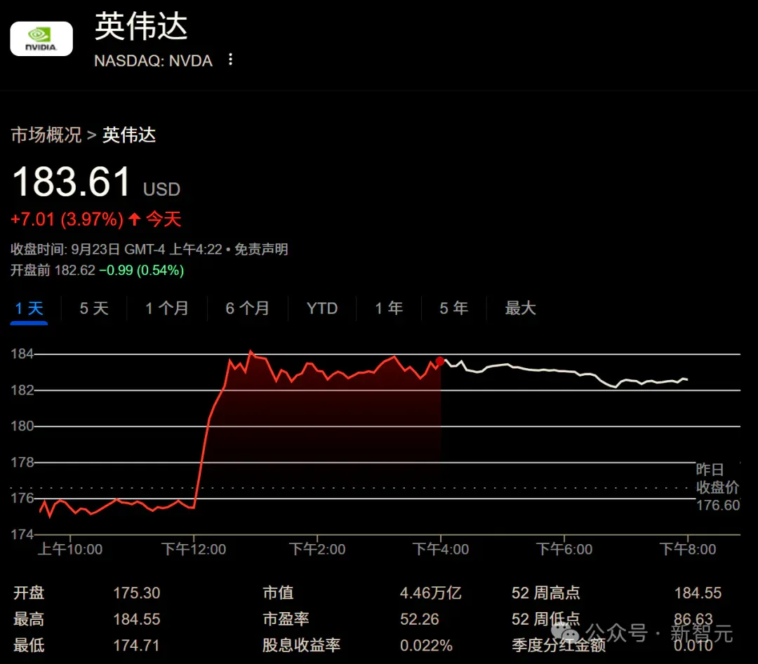 突发：甲骨文CEO下台！刚和OpenAI签下3000亿美元大单，或因路线斗争