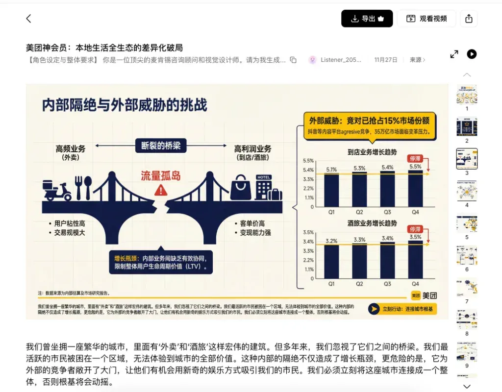 ListenHub PPT 正式上线，首个自带视频讲解的AI PPT来了。