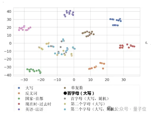 文献、报告、合同翻译的老大难被国产工具治了？三大翻译神器横评后，这家稳得离谱