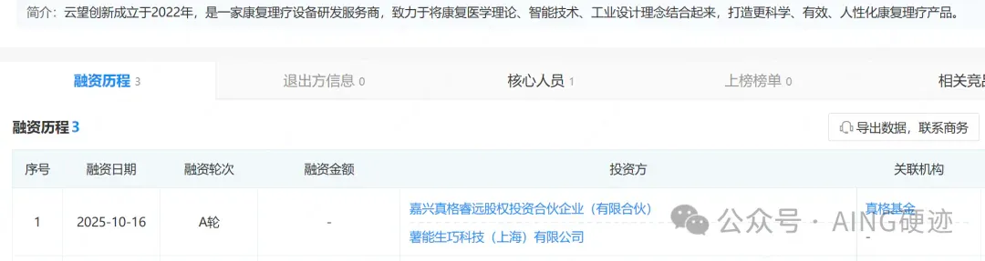 小红书又在消费类AI硬件出手了，这次押宝“AI+健康”