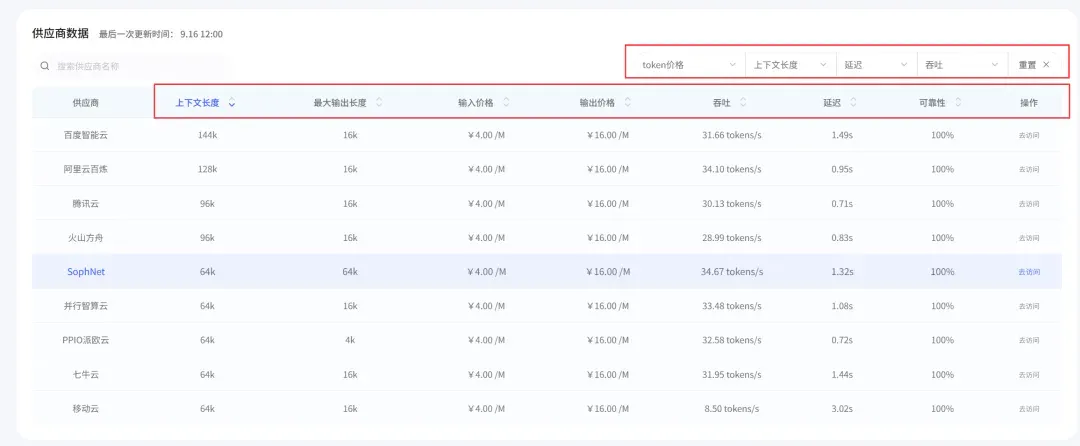偶然刷到的一个神奇网站...