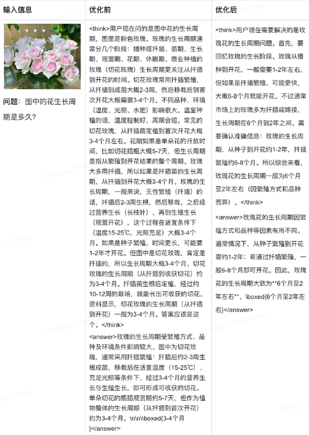 国产最强多模态宝座又易主？671B参数练就“火眼金睛”，基于DeepSeek打造