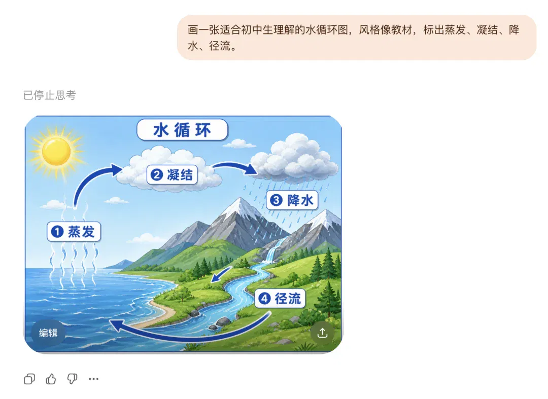 文章配图