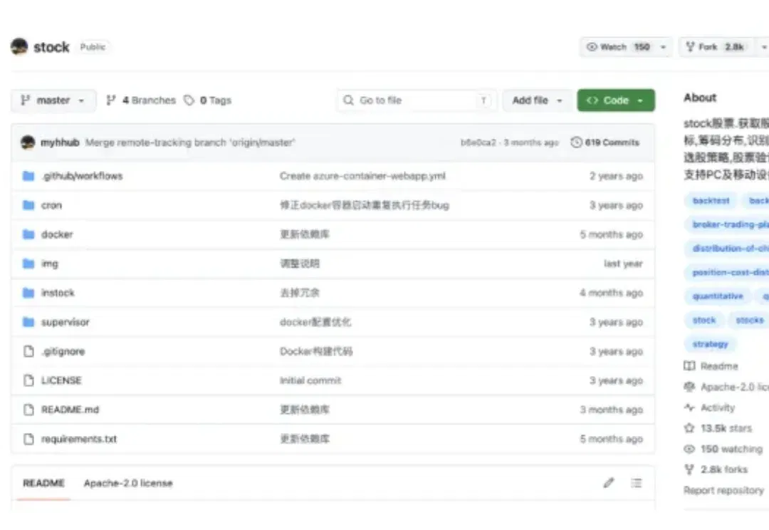 我们实测TRAE Work的这份攻略，被官方收进知识库了