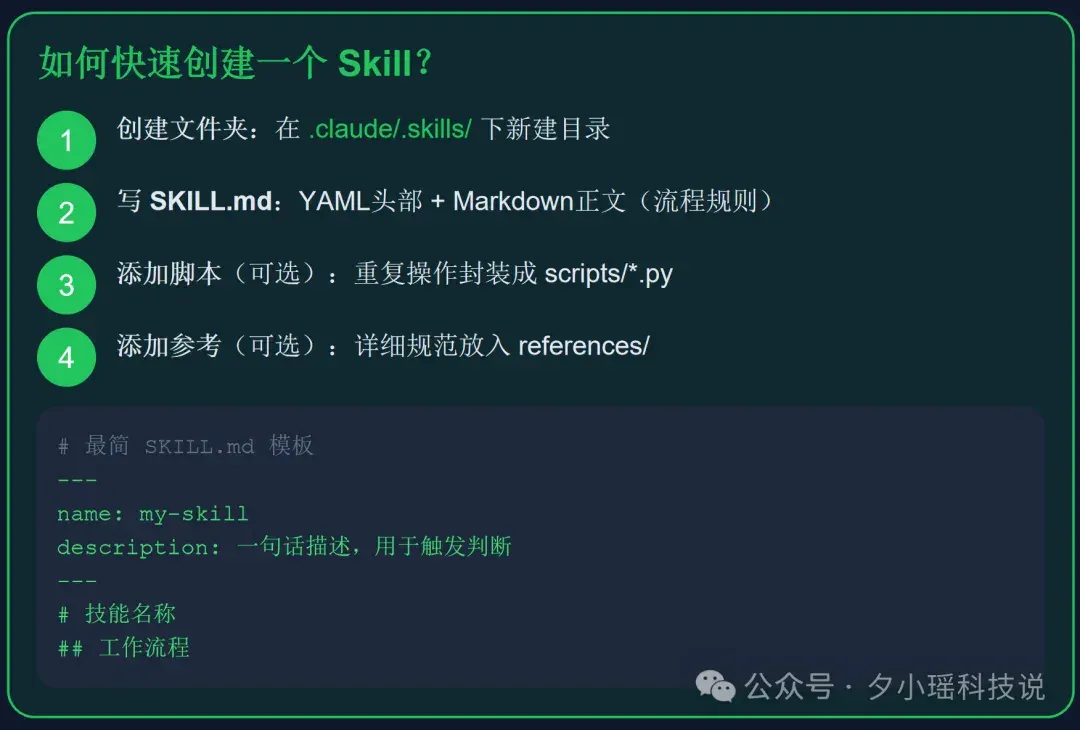 Anthropic 社区负责人连更31条Claude Code技巧！比Claude Code创始人私藏的还硬核