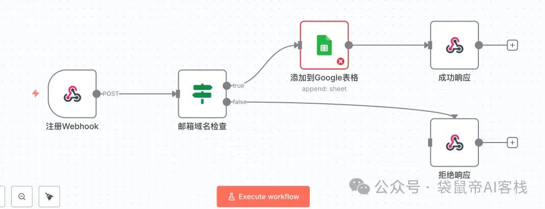 自动生成n8n工作流！这个神级开源方案，绝了～