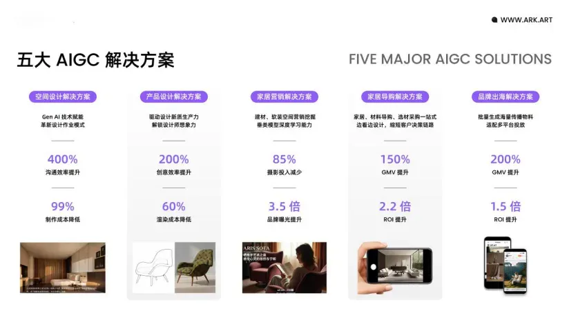 速递｜​​政府基金加持，暗壳科技再获近千万融资！