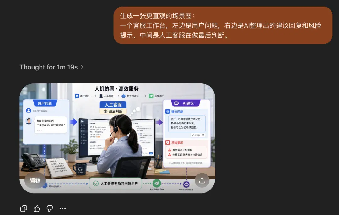 文章配图