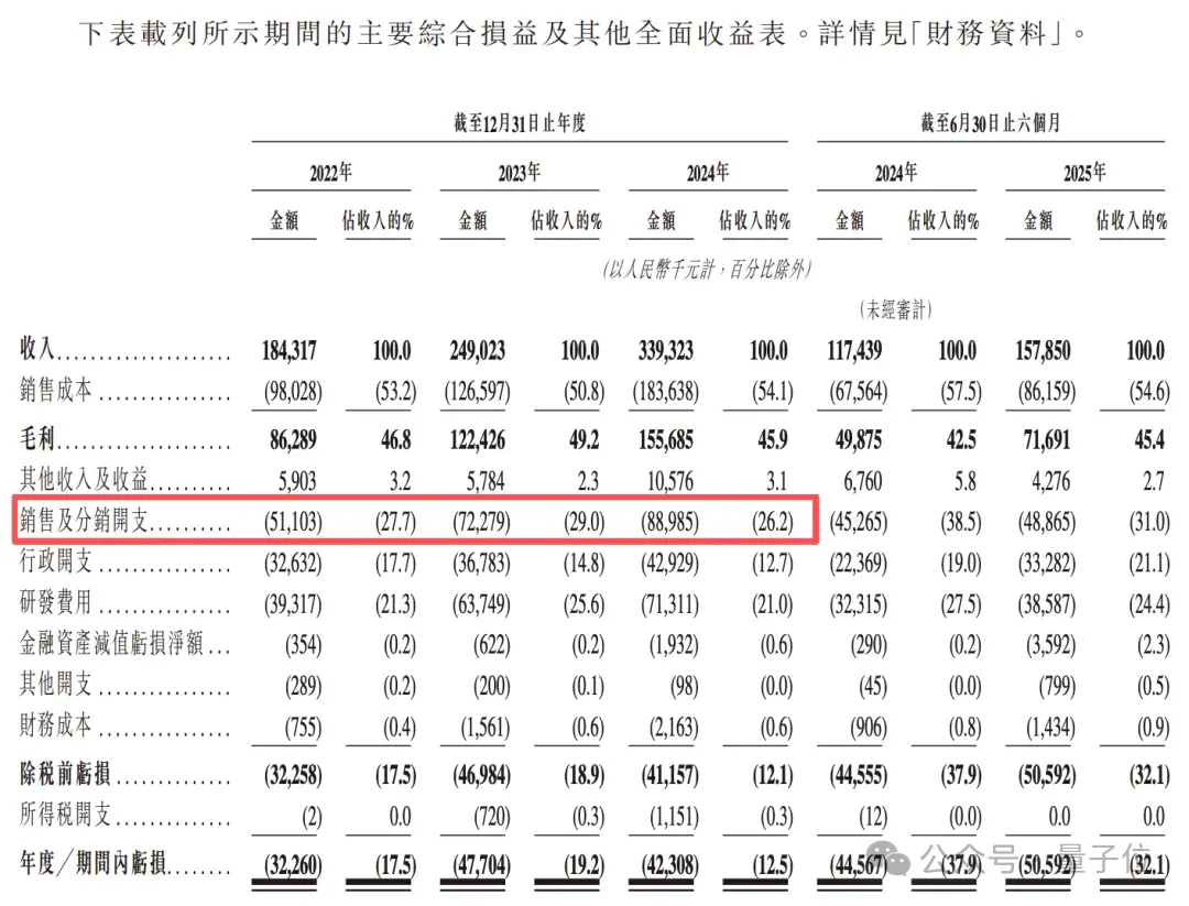 浙大系具身智能再闯港交所：主打工业场景，每天进账1000000元